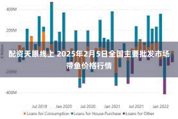 配资天眼线上 2025年2月5日全国主要批发市场带鱼价格行情