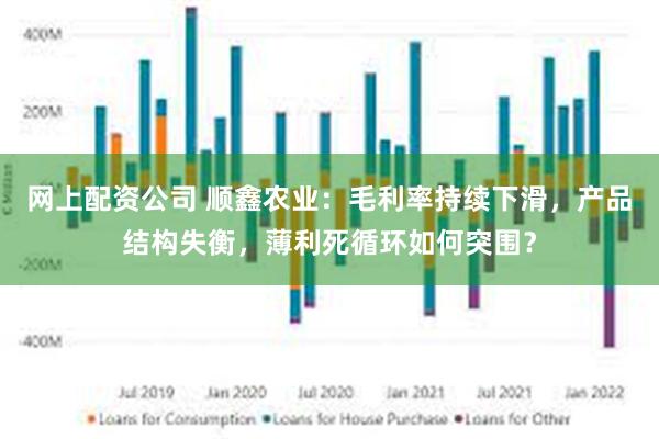 网上配资公司 顺鑫农业：毛利率持续下滑，产品结构失衡，薄利死循环如何突围？